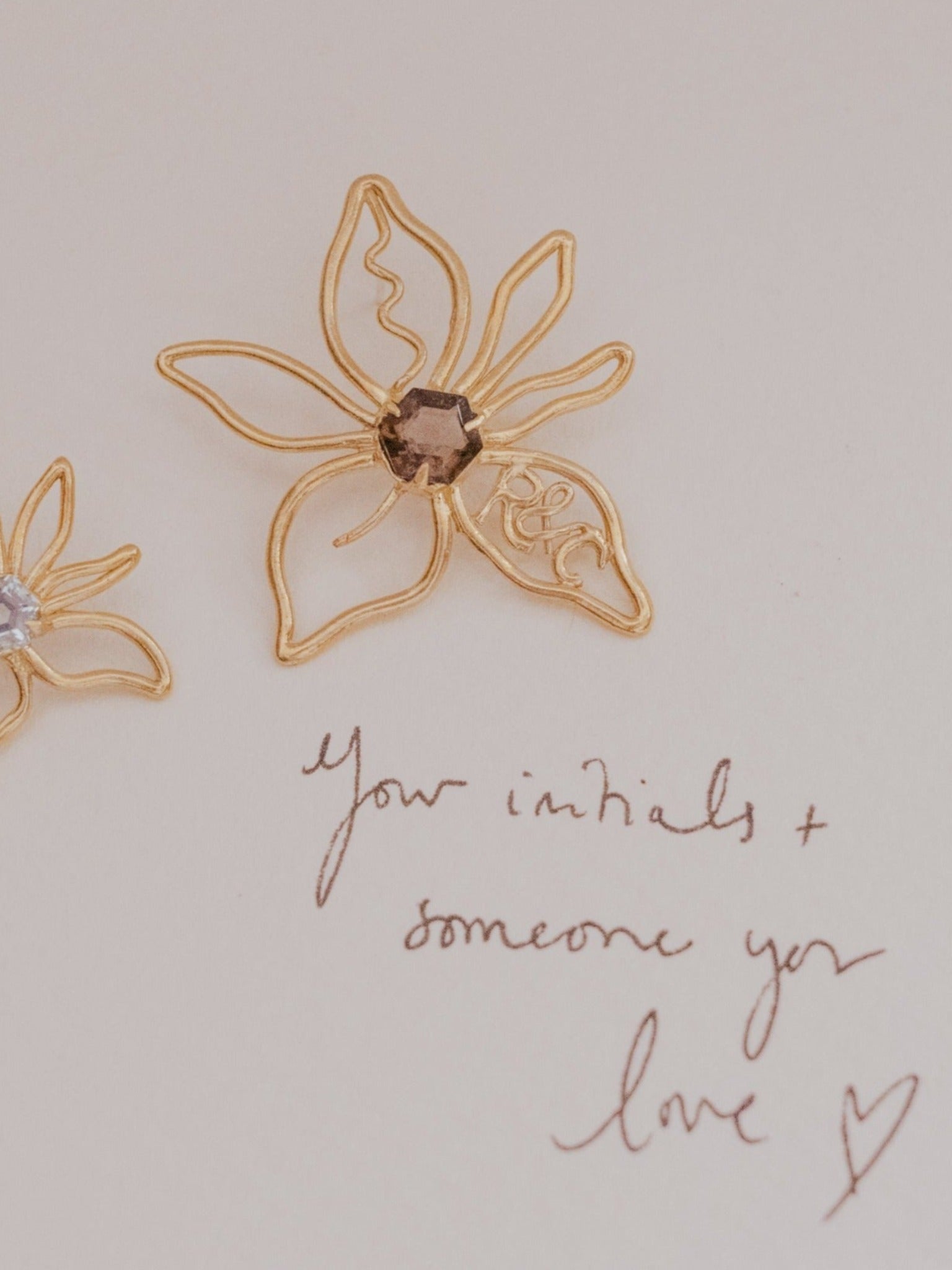 Personalisation